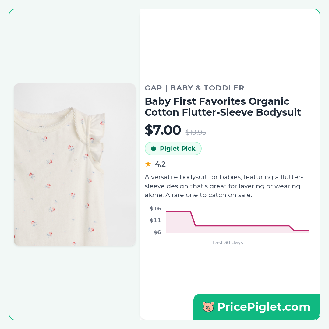 Baby First Favorites Organic Cotton Flutter-Sleeve Bodysuit