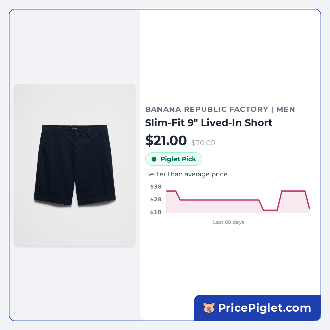 Slim-Fit 9" Lived-In Short