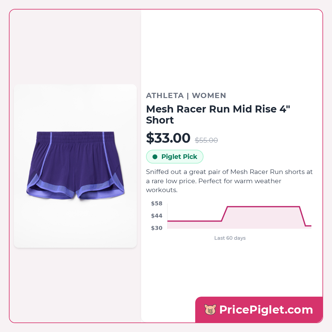 Mesh Racer Run Mid Rise 4" Short