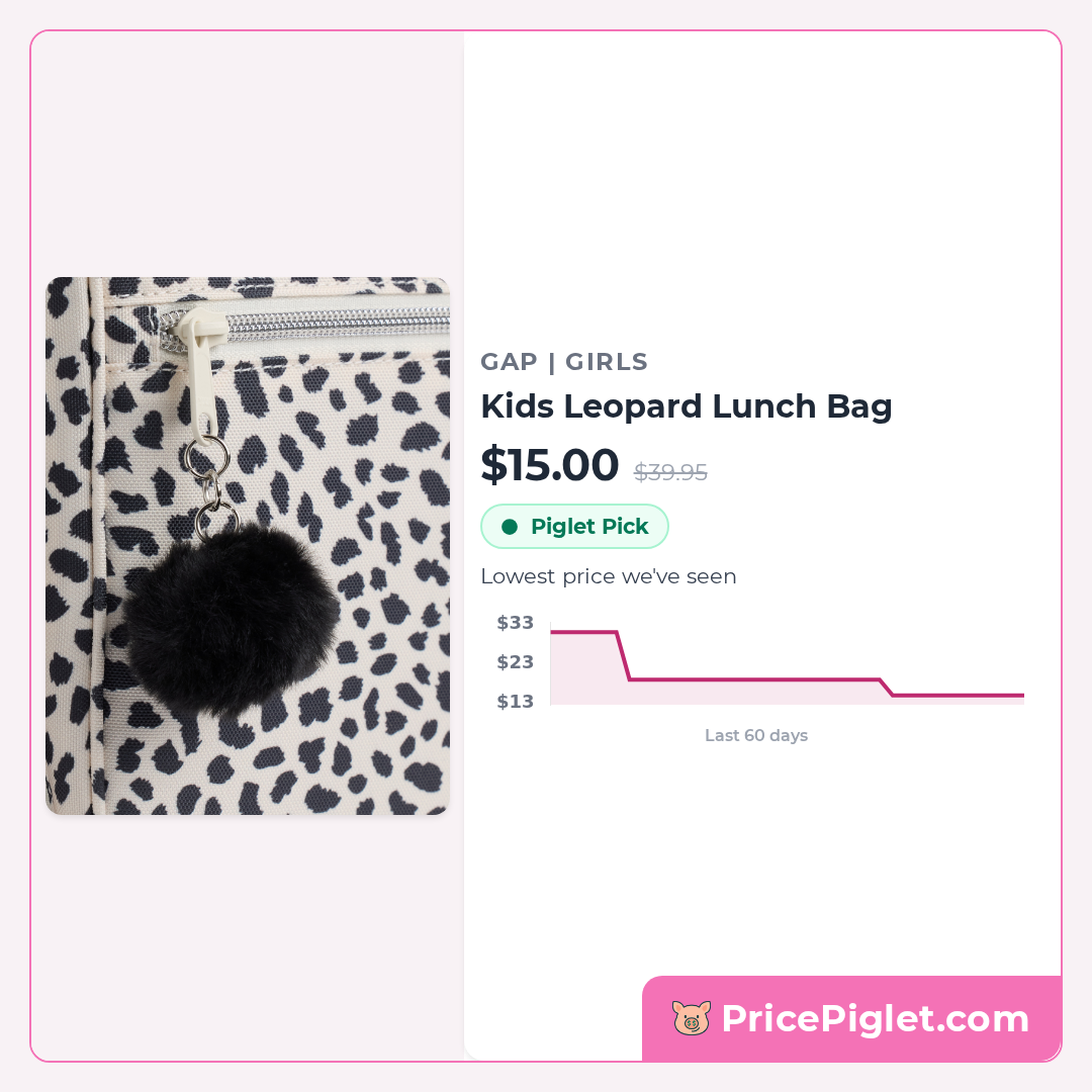 Kids Leopard Lunch Bag