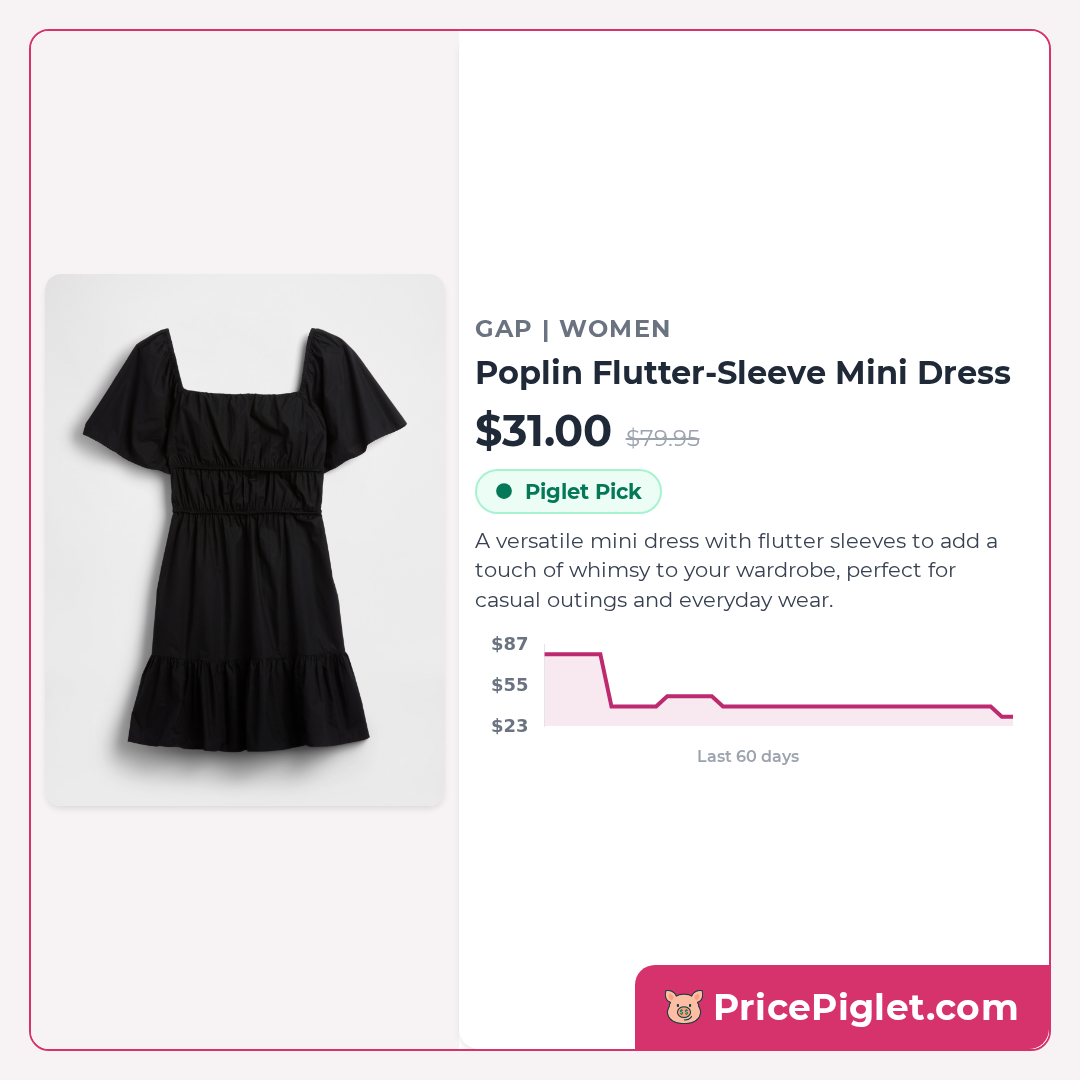 Poplin Flutter-Sleeve Mini Dress