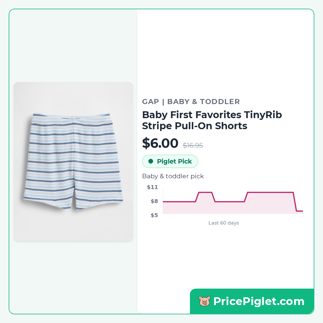 Baby First Favorites TinyRib Stripe Pull-On Shorts