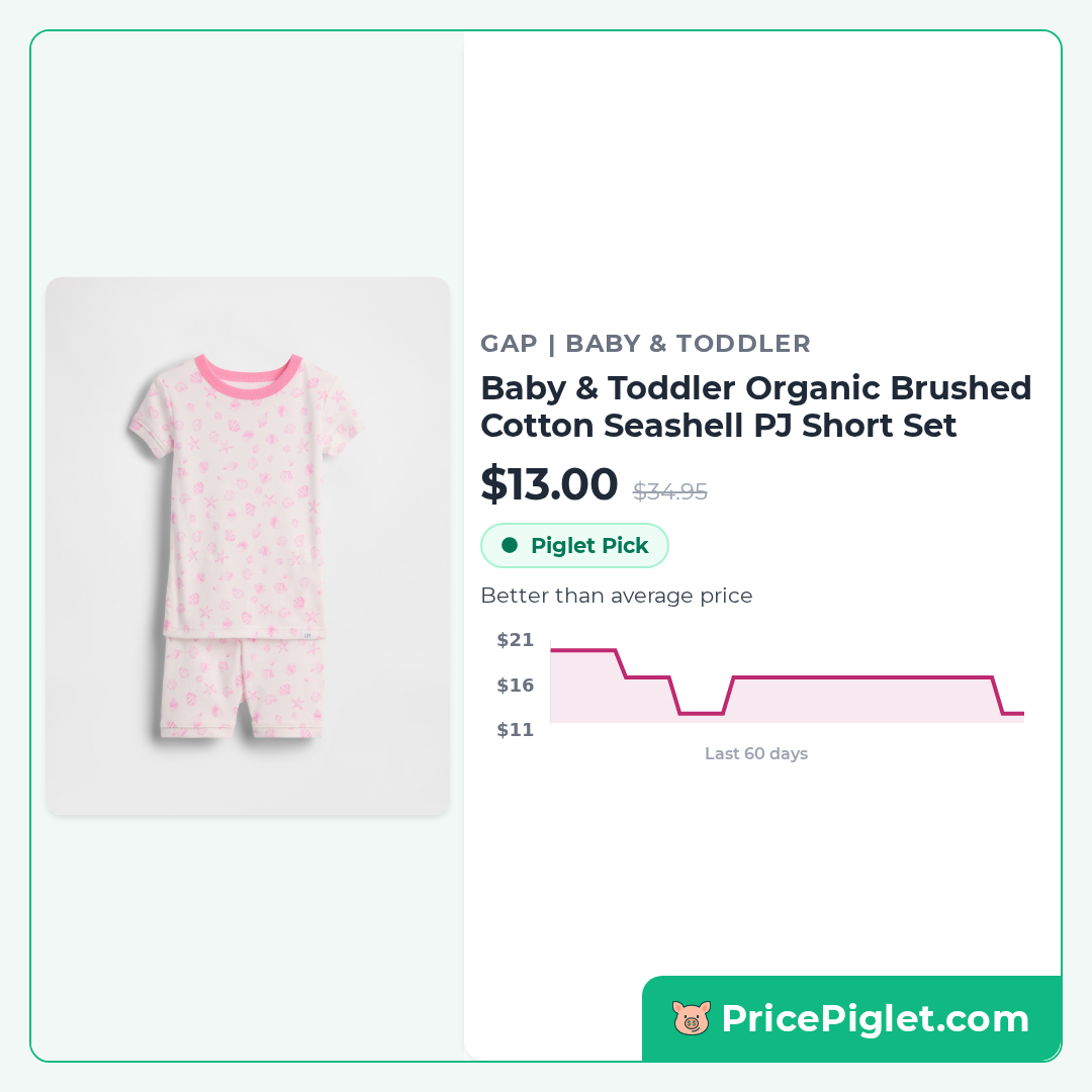 Baby & Toddler Organic Brushed Cotton Seashell PJ Short Set