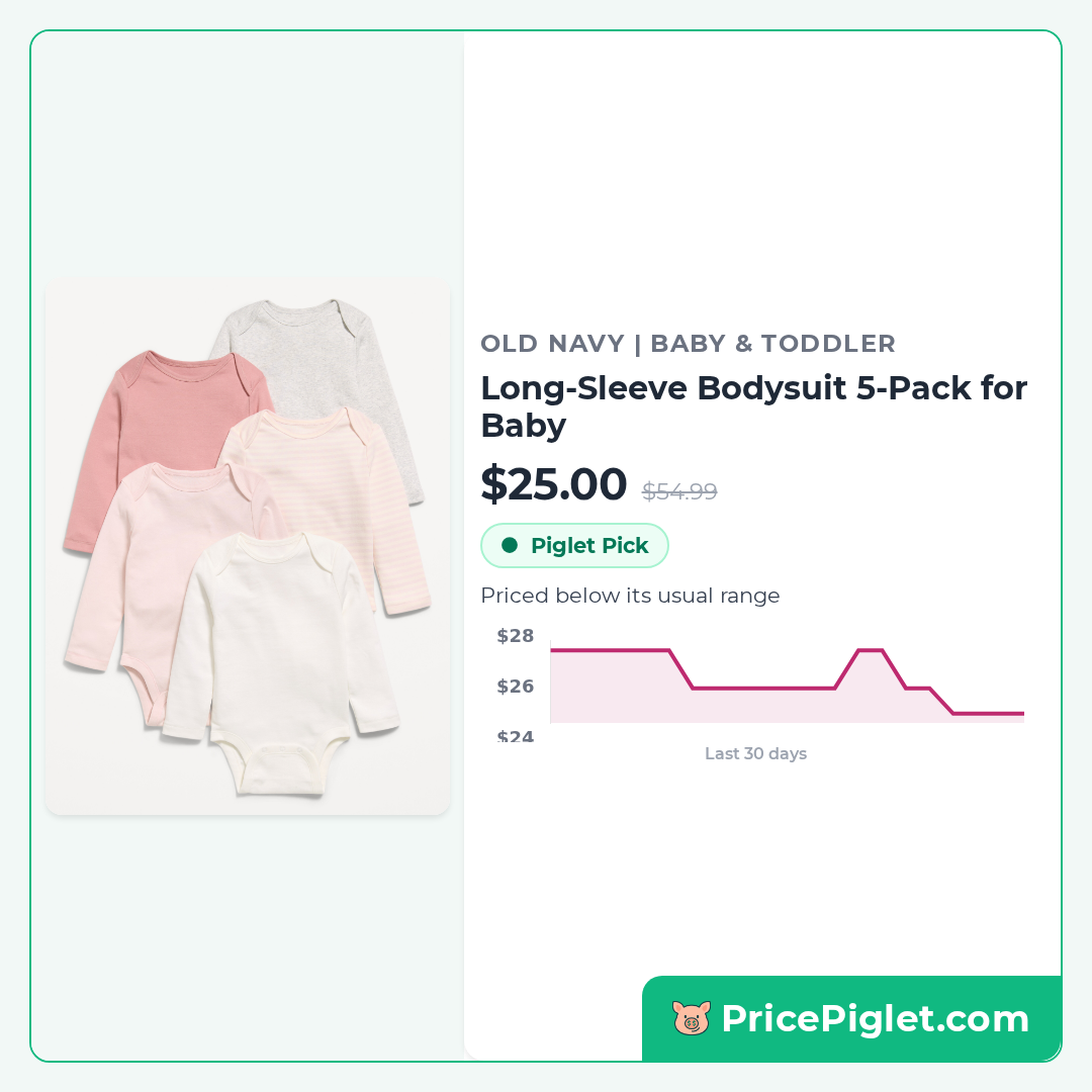 Long-Sleeve Bodysuit 5-Pack for Baby