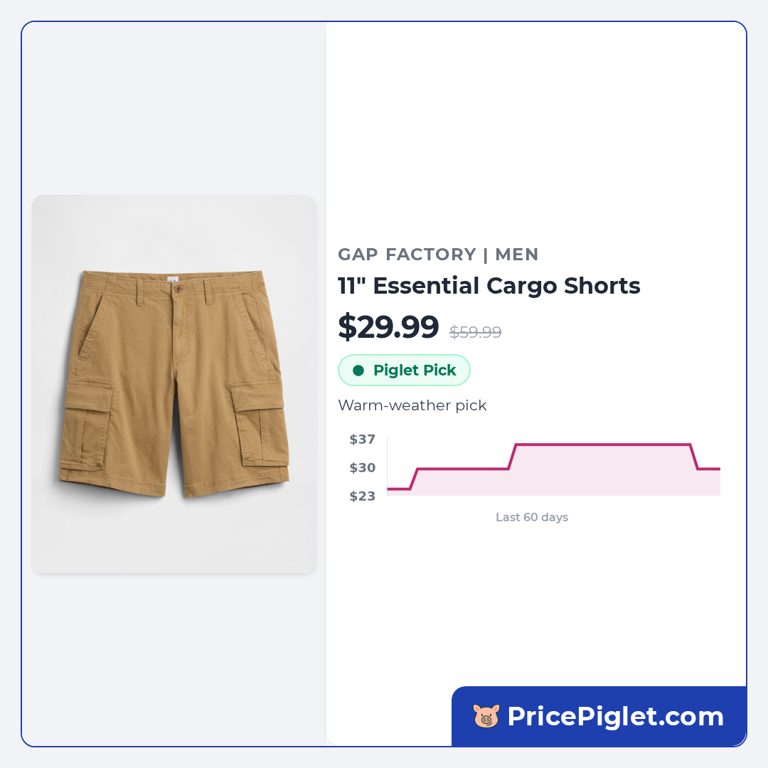 11" Essential Cargo Shorts