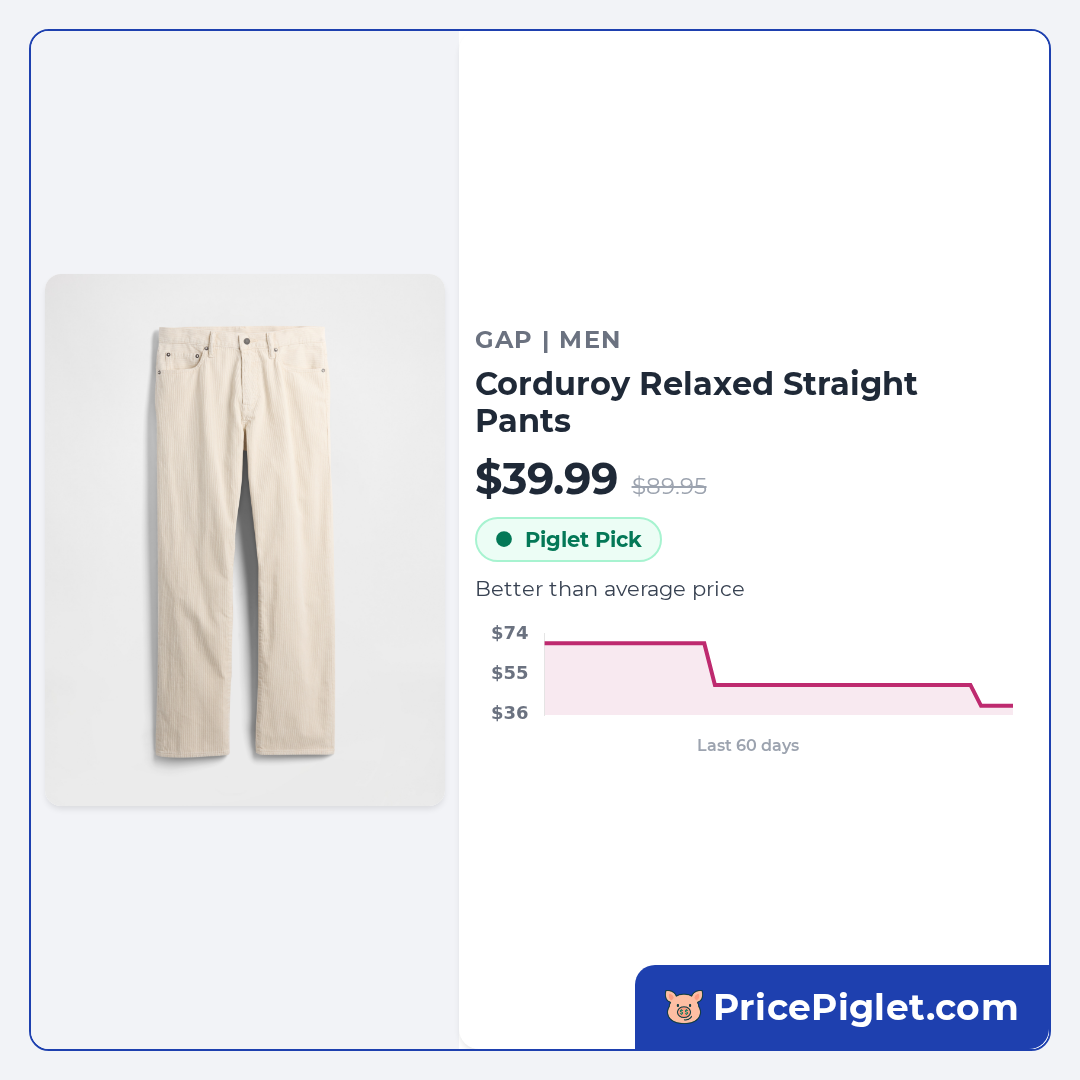 Corduroy Relaxed Straight Pants