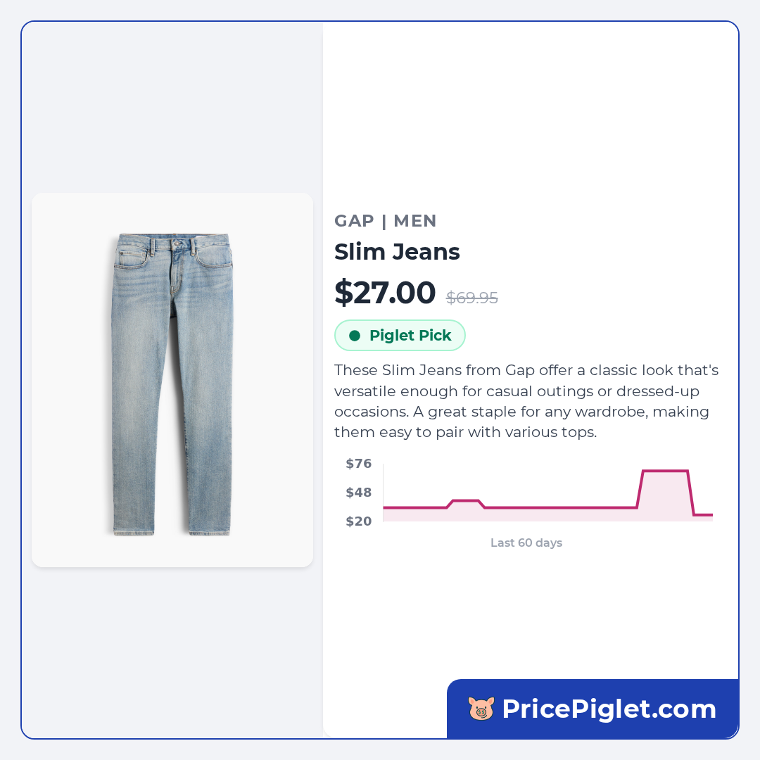 Slim Jeans