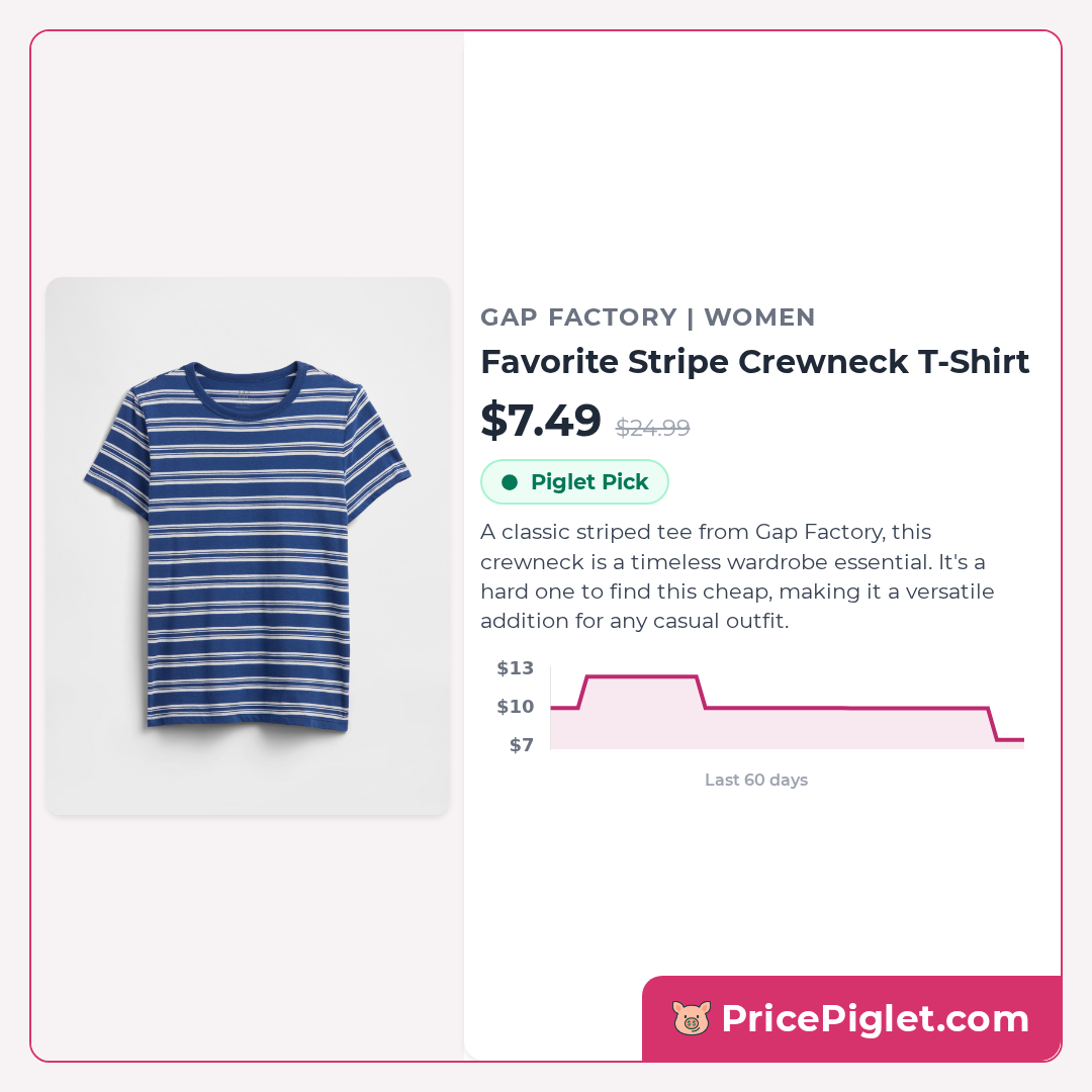 Favorite Stripe Crewneck T-Shirt