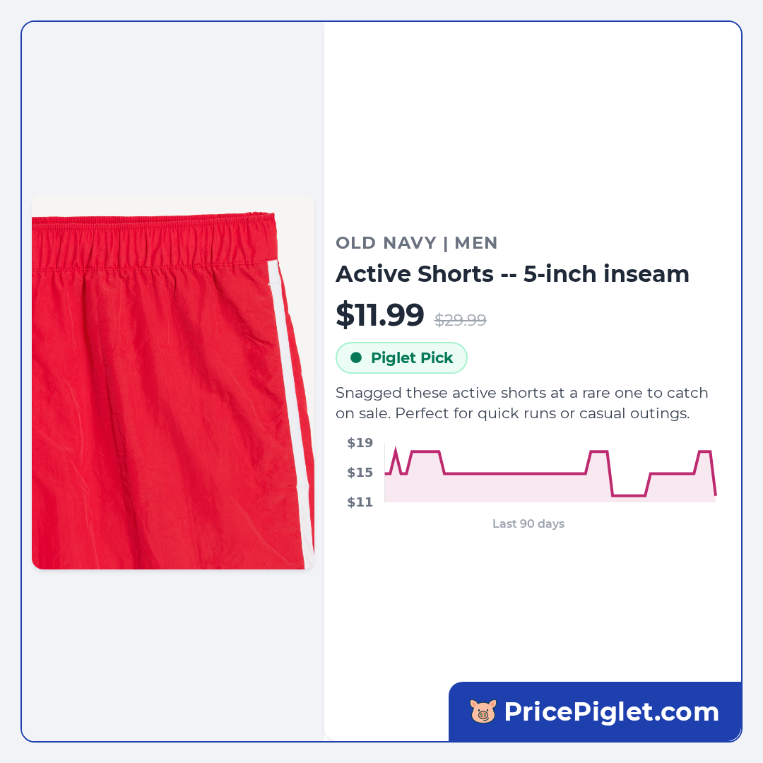 Active Shorts -- 5-inch inseam