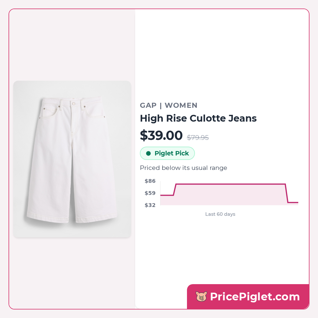 High Rise Culotte Jeans