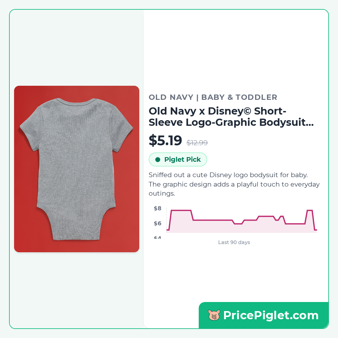 Old Navy x Disney© Short-Sleeve Logo-Graphic Bodysuit for Baby