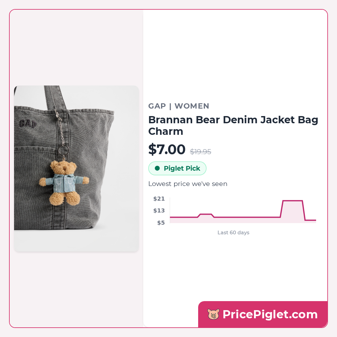Brannan Bear Denim Jacket Bag Charm
