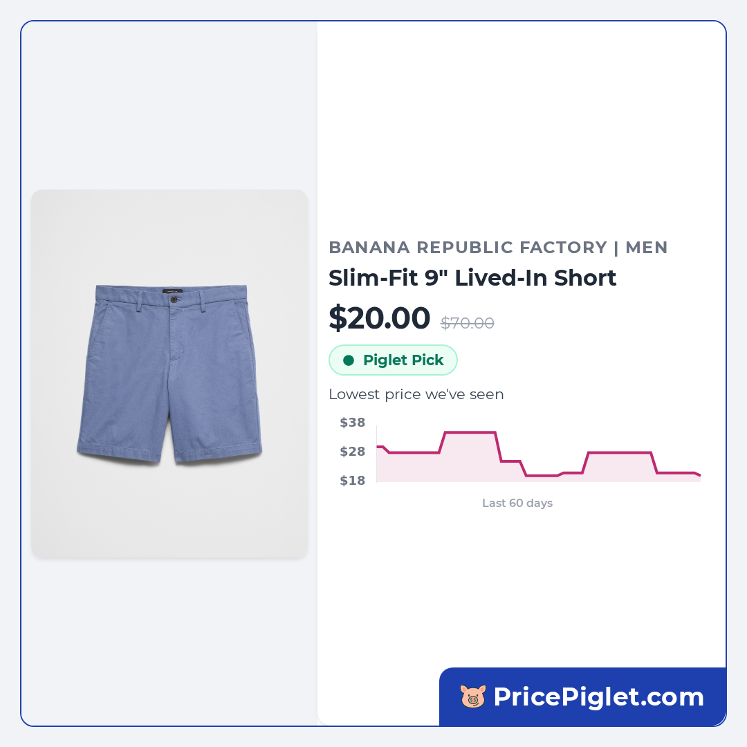 Slim-Fit 9" Lived-In Short
