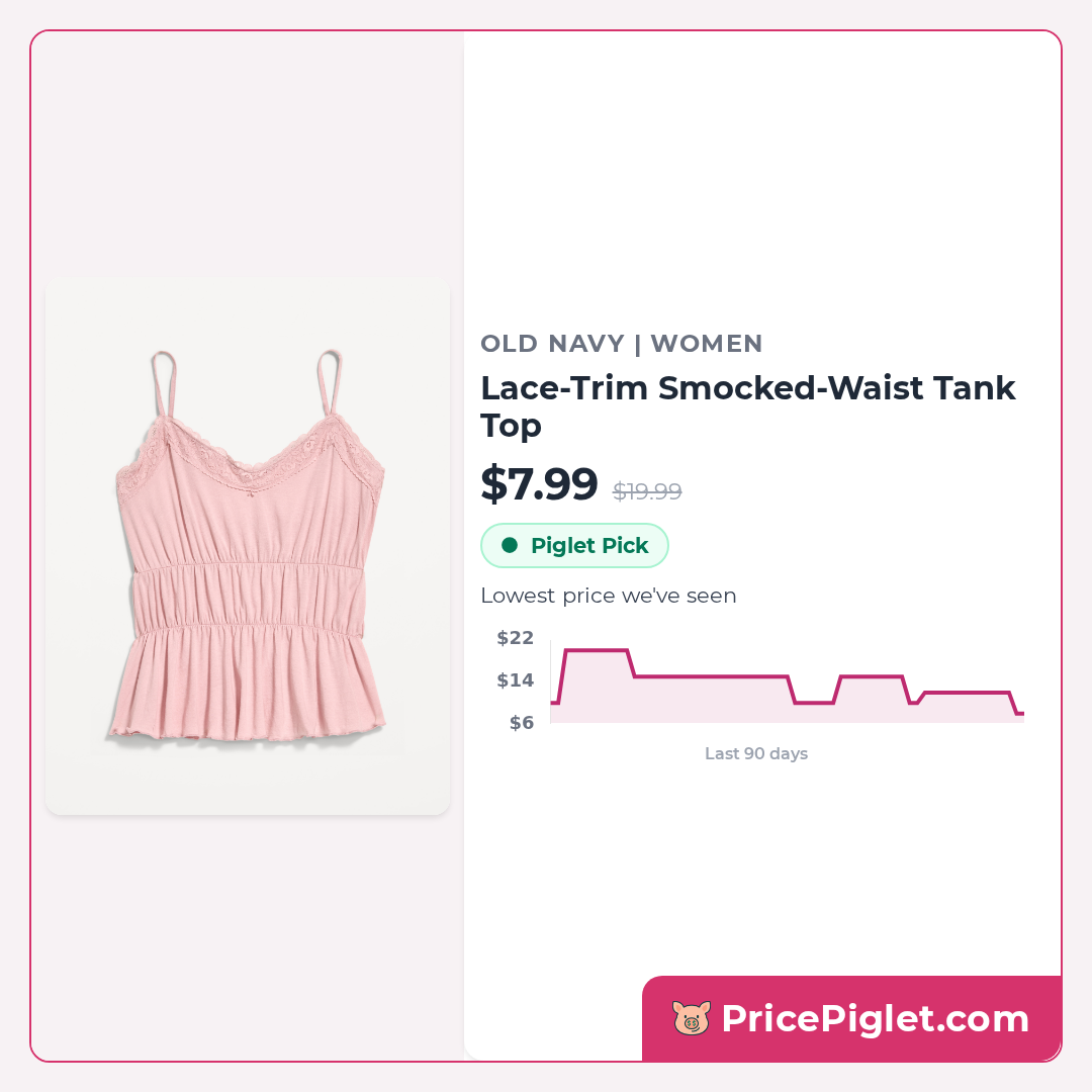 Lace-Trim Smocked-Waist Tank Top