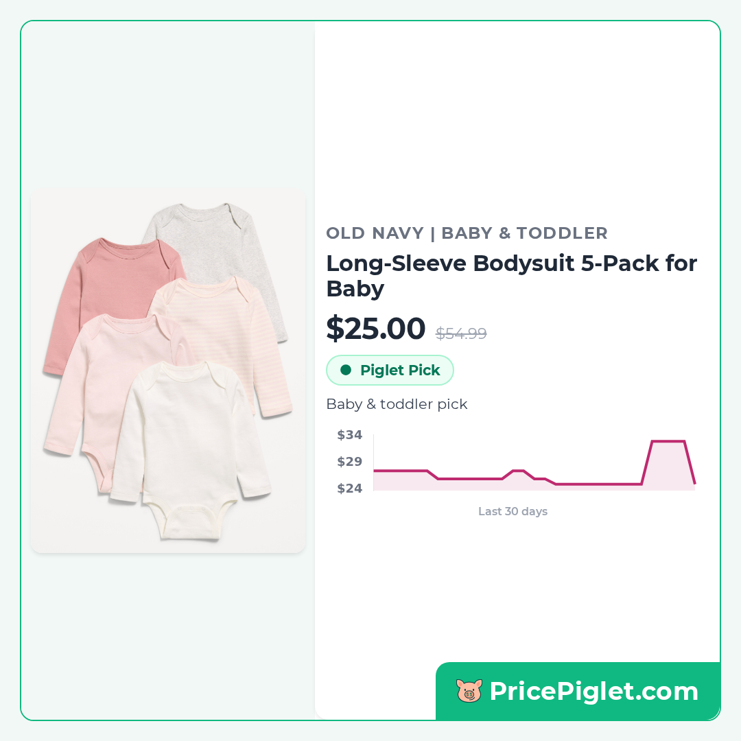 Long-Sleeve Bodysuit 5-Pack for Baby