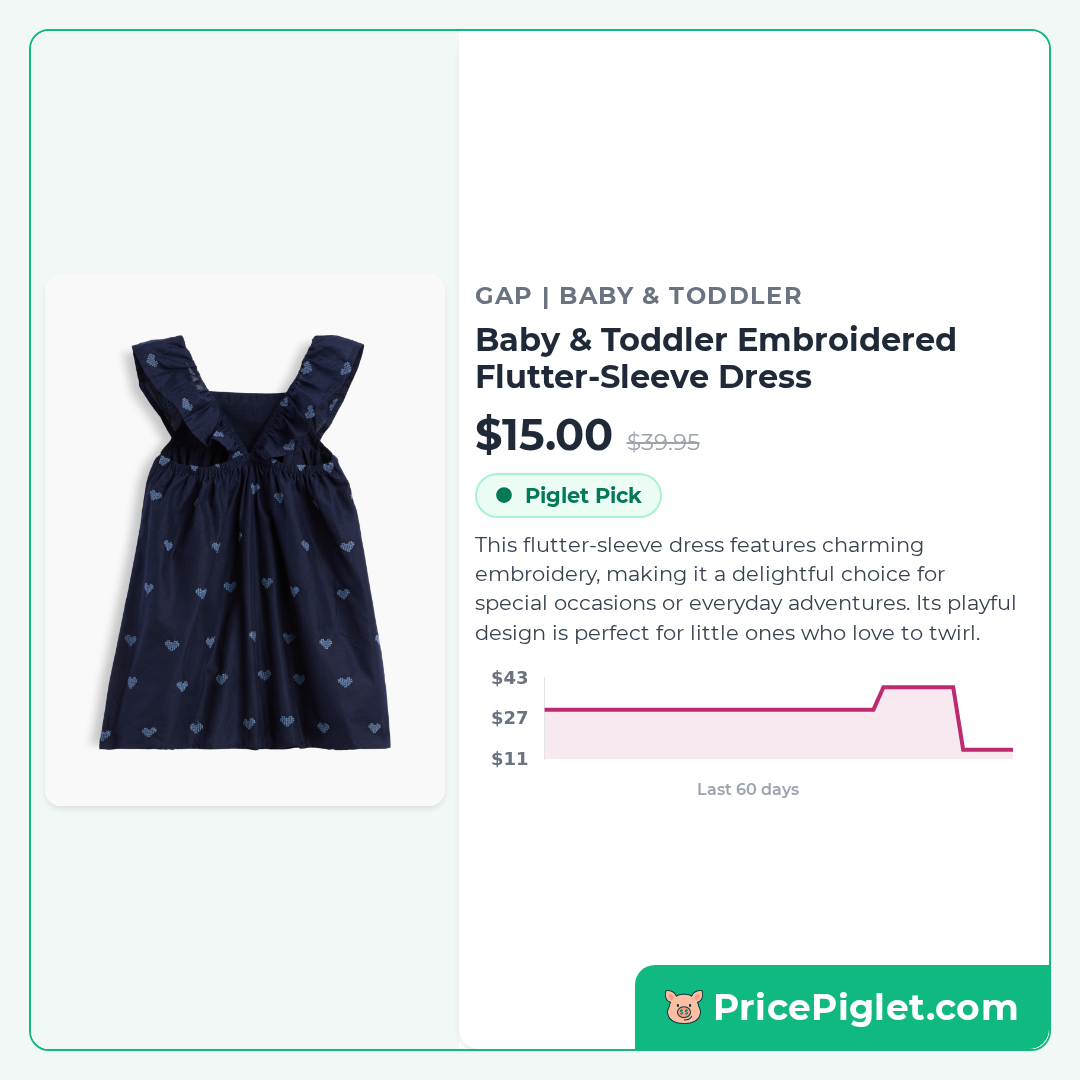 Baby & Toddler Embroidered Flutter-Sleeve Dress
