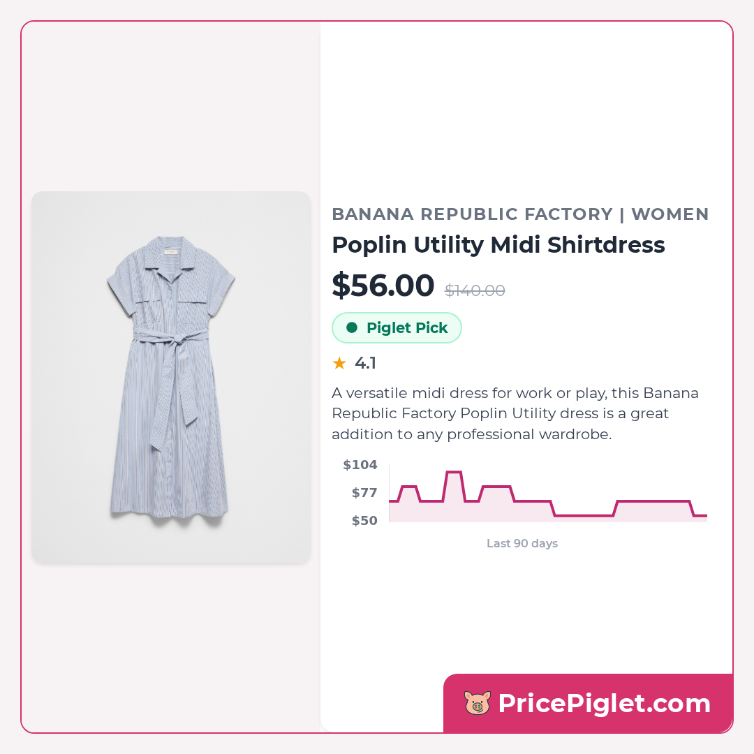 Poplin Utility Midi Shirtdress