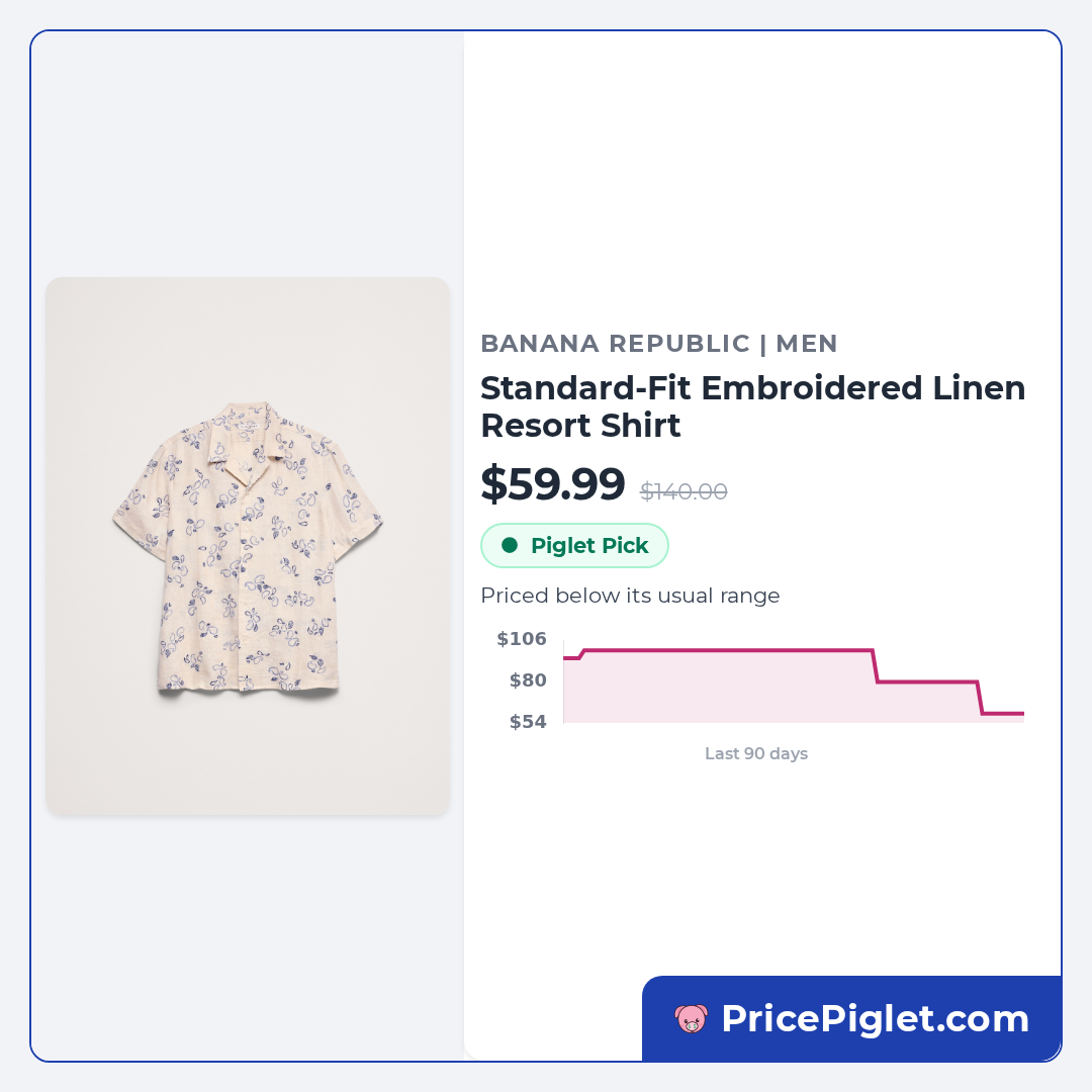 Standard-Fit Embroidered Linen Resort Shirt
