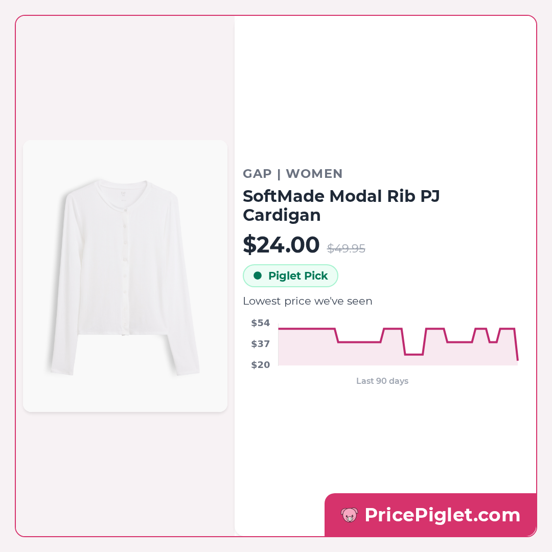SoftMade Modal Rib PJ Cardigan