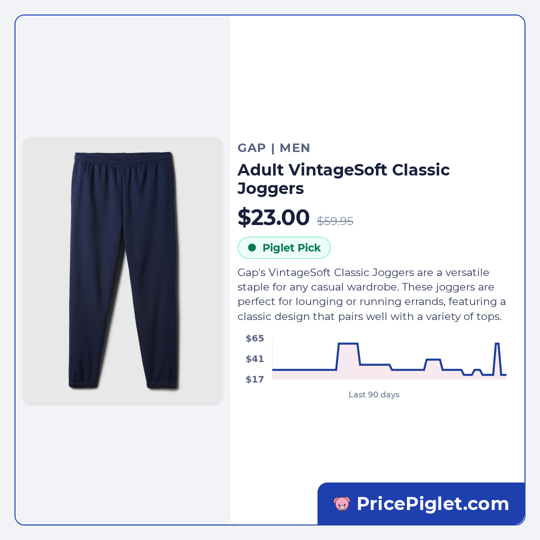 Adult VintageSoft Classic Joggers