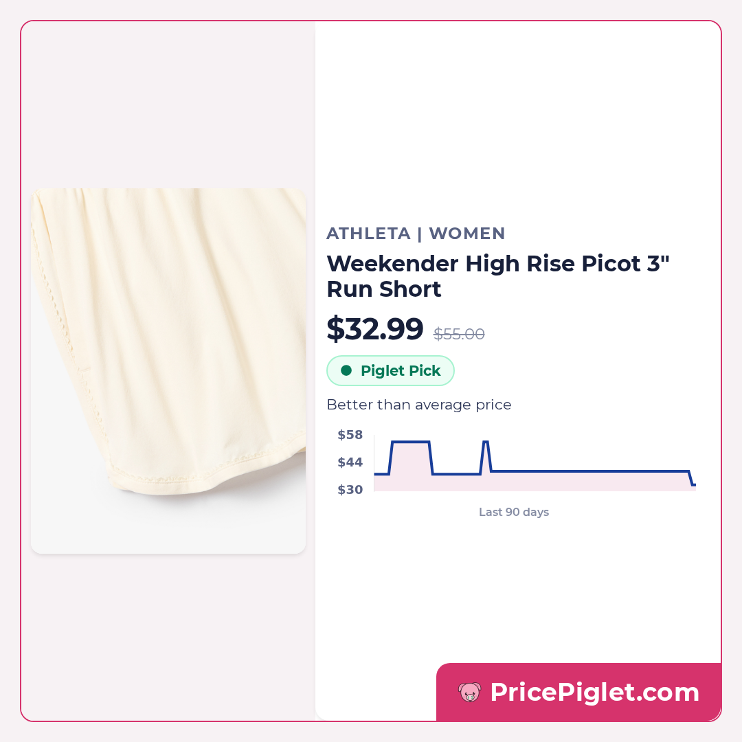 Weekender High Rise Picot 3" Run Short
