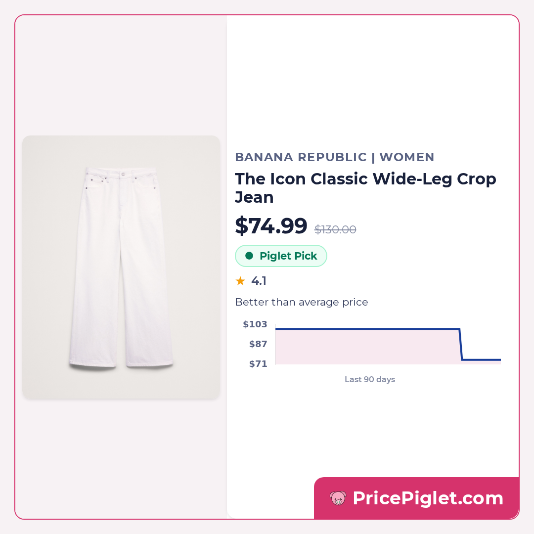 The Icon Classic Wide-Leg Crop Jean