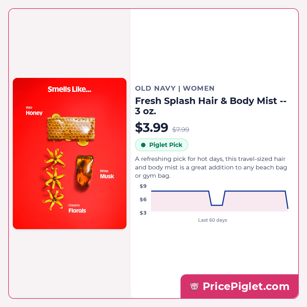 Fresh Splash Hair & Body Mist -- 3 oz.