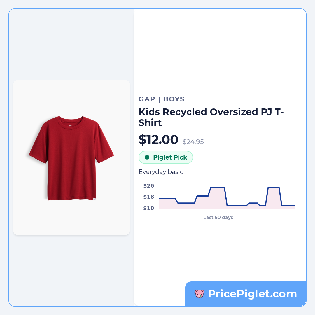 Kids Recycled Oversized PJ T-Shirt