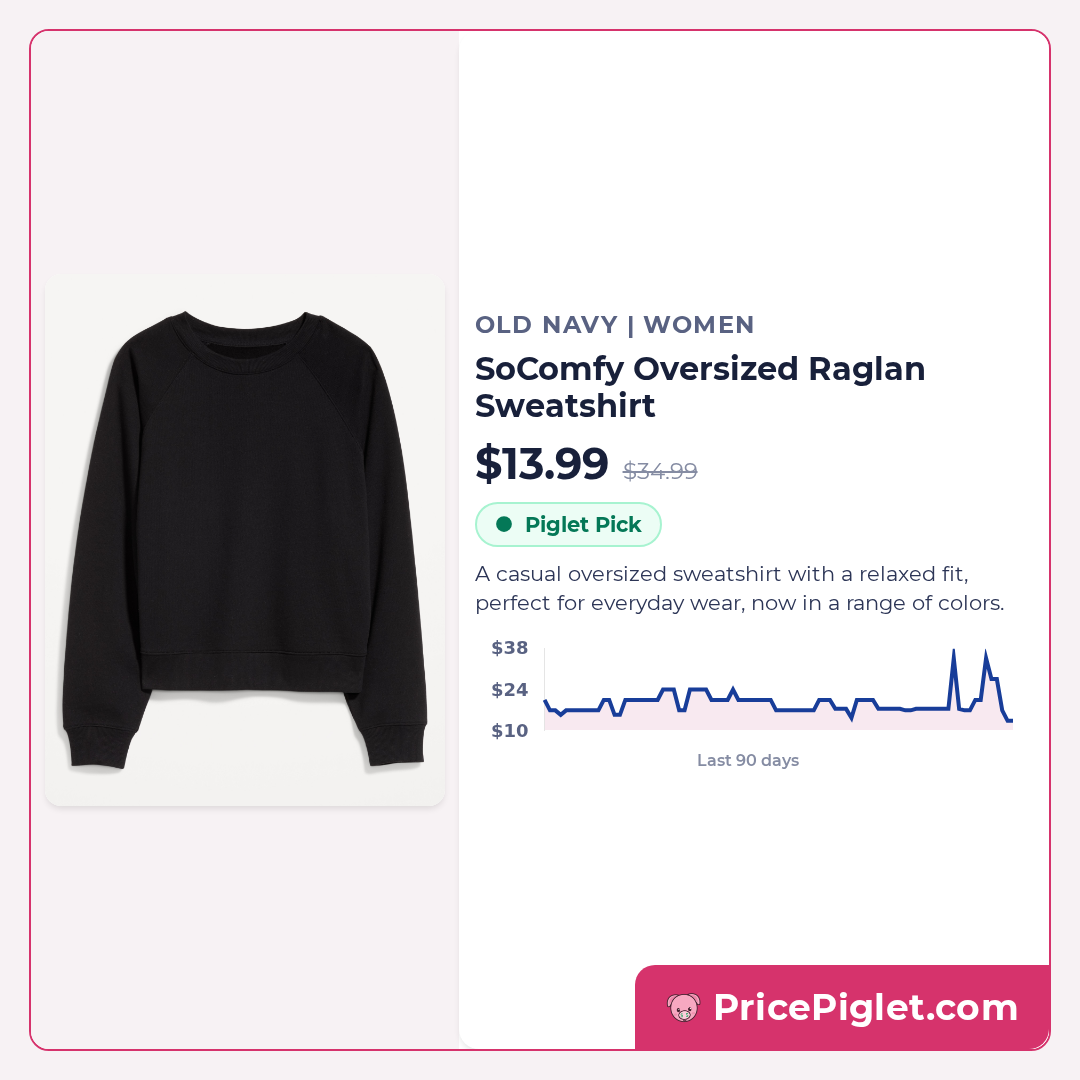 SoComfy Oversized Raglan Sweatshirt