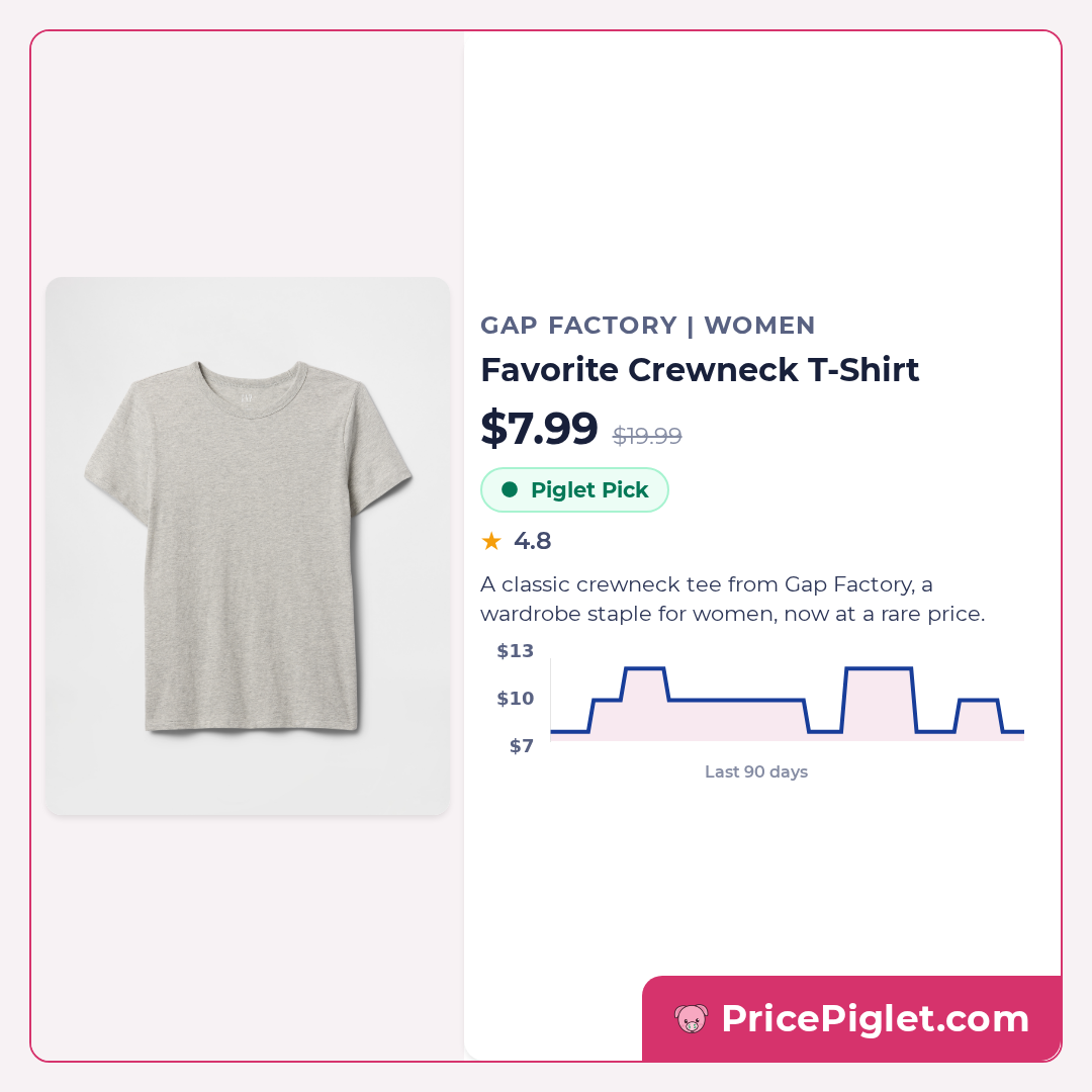 Favorite Crewneck T-Shirt