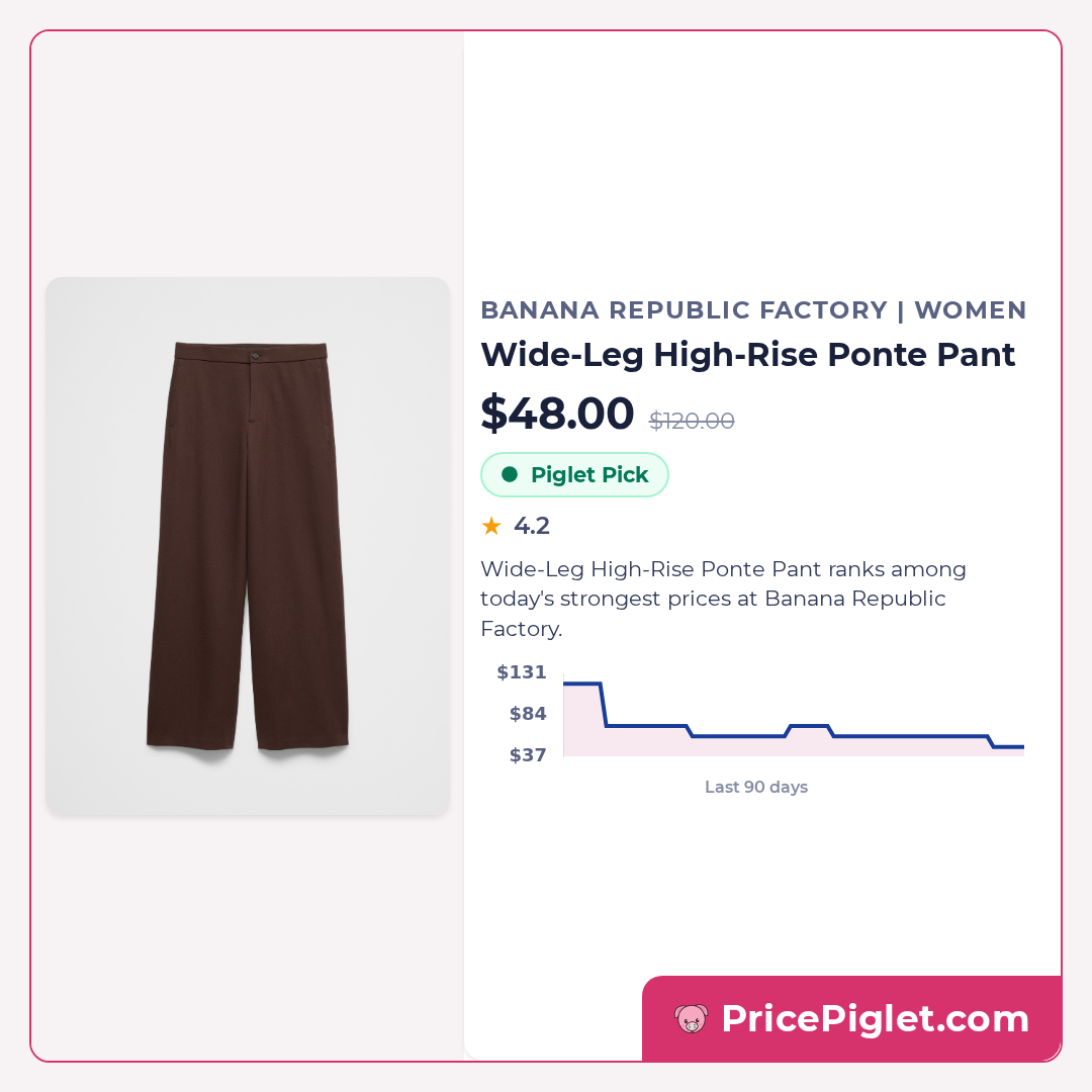 Wide-Leg High-Rise Ponte Pant