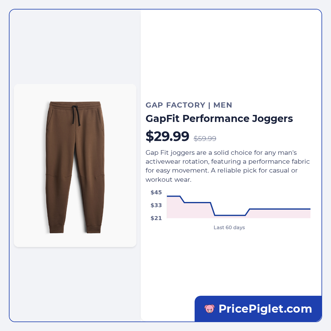 GapFit Performance Joggers