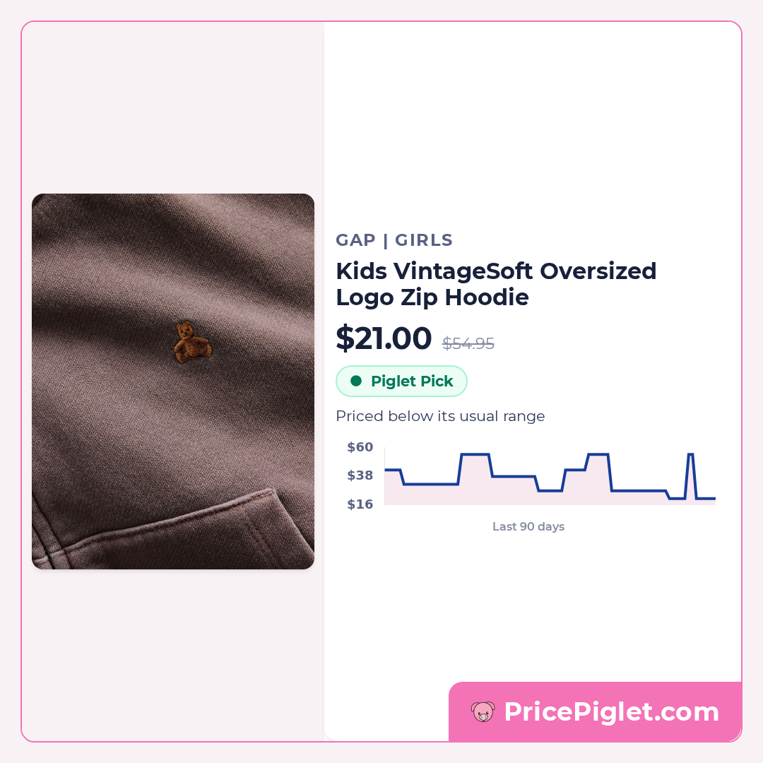 Kids VintageSoft Oversized Logo Zip Hoodie