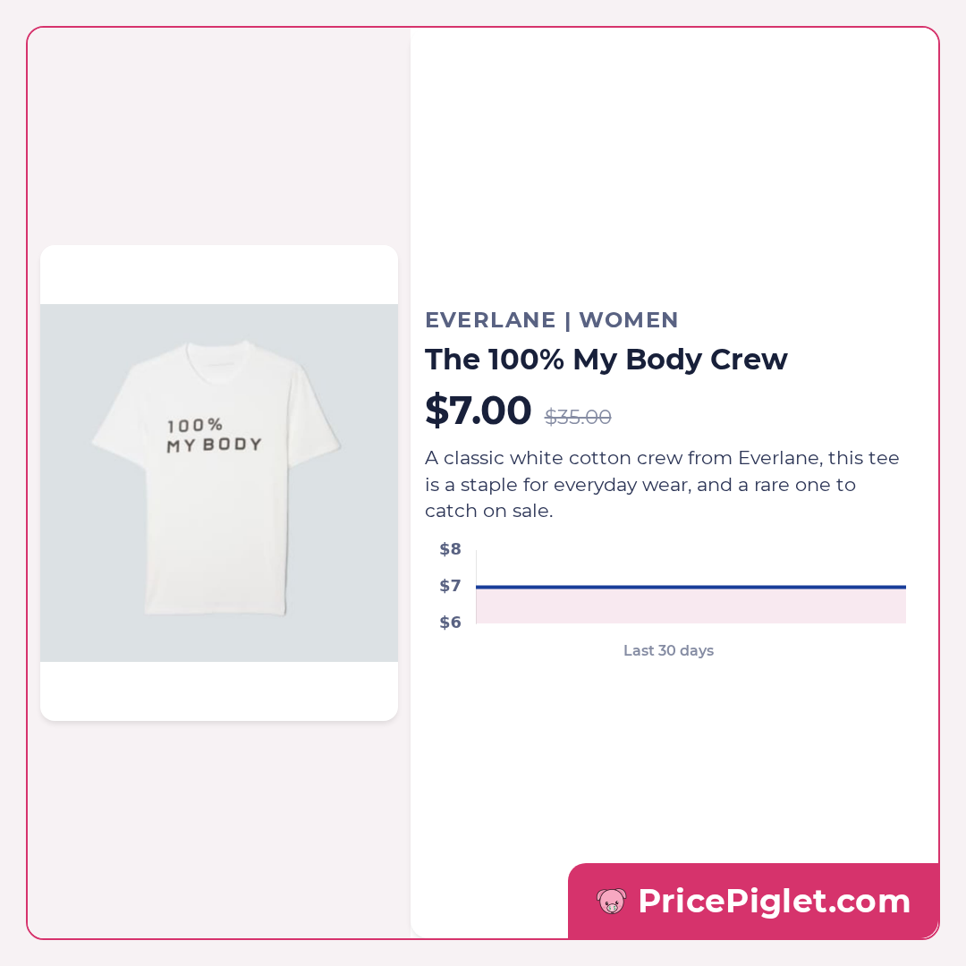 The 100% My Body Crew