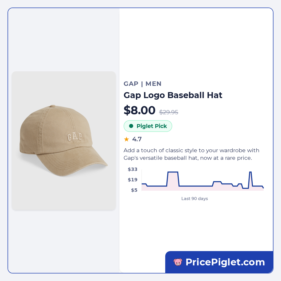 Gap Logo Baseball Hat