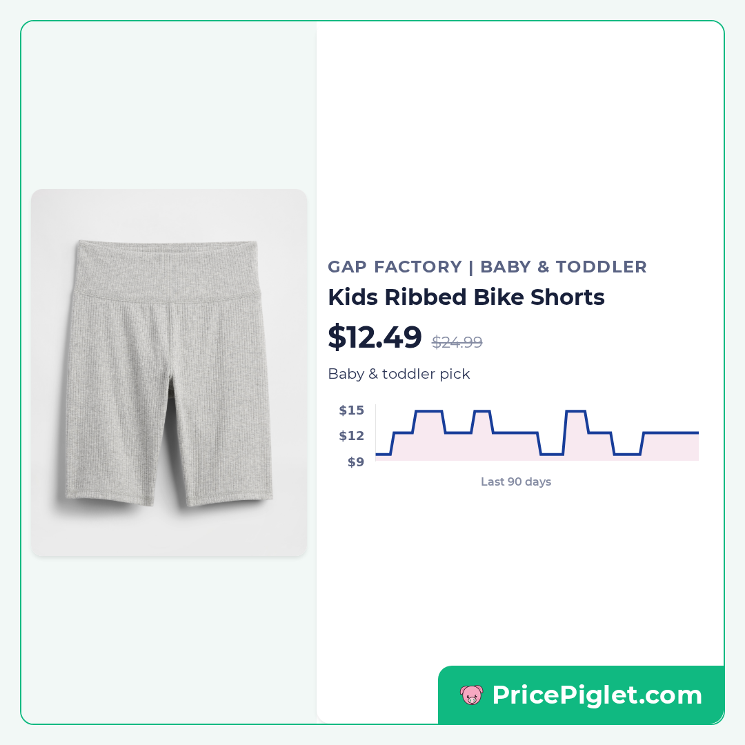 Kids Ribbed Bike Shorts