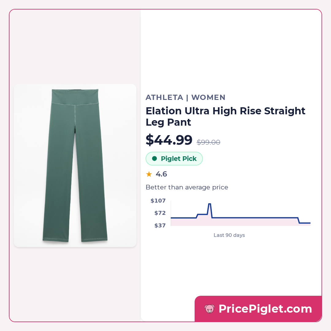 Elation Ultra High Rise Straight Leg Pant