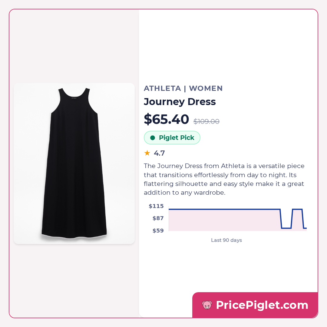 Journey Dress