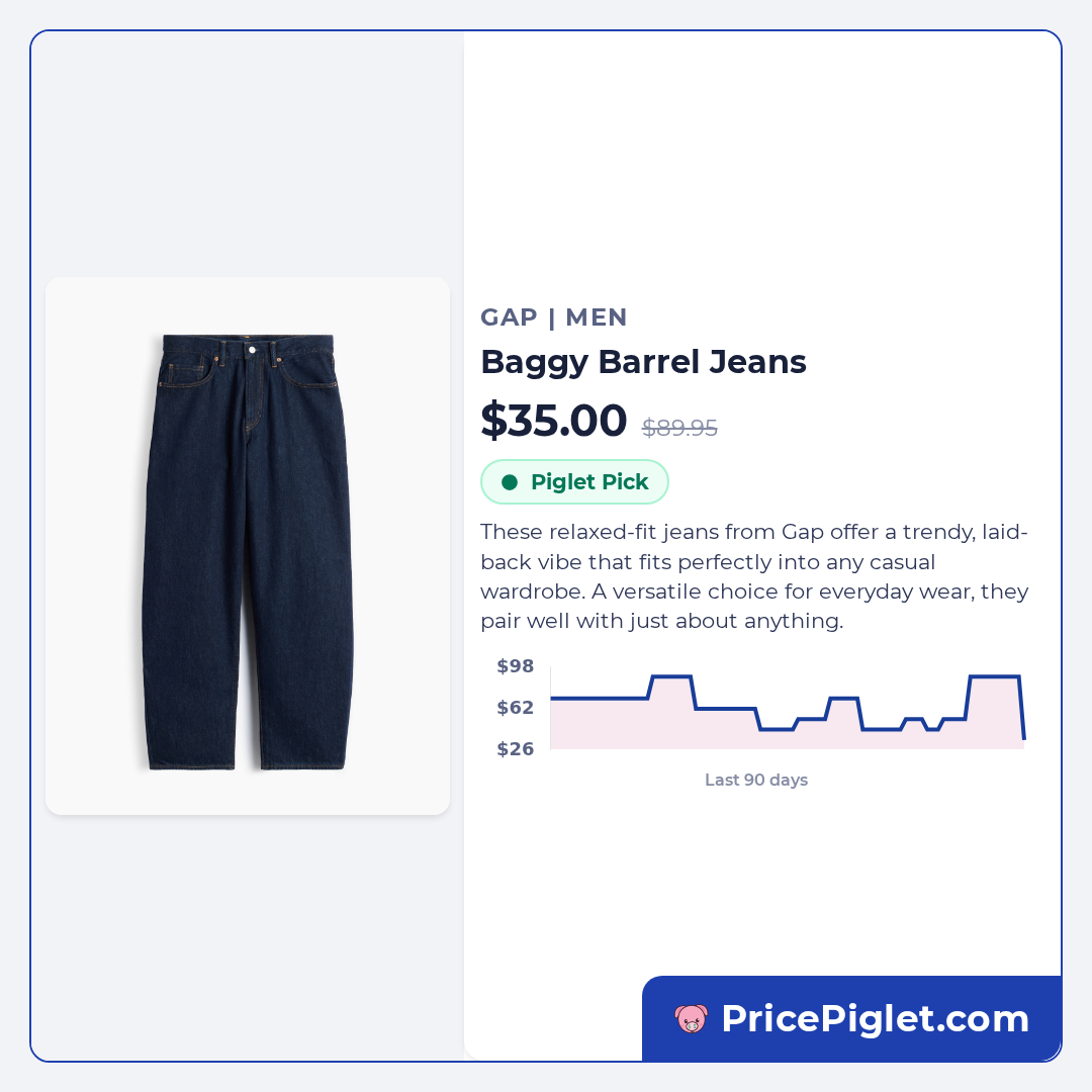 Baggy Barrel Jeans