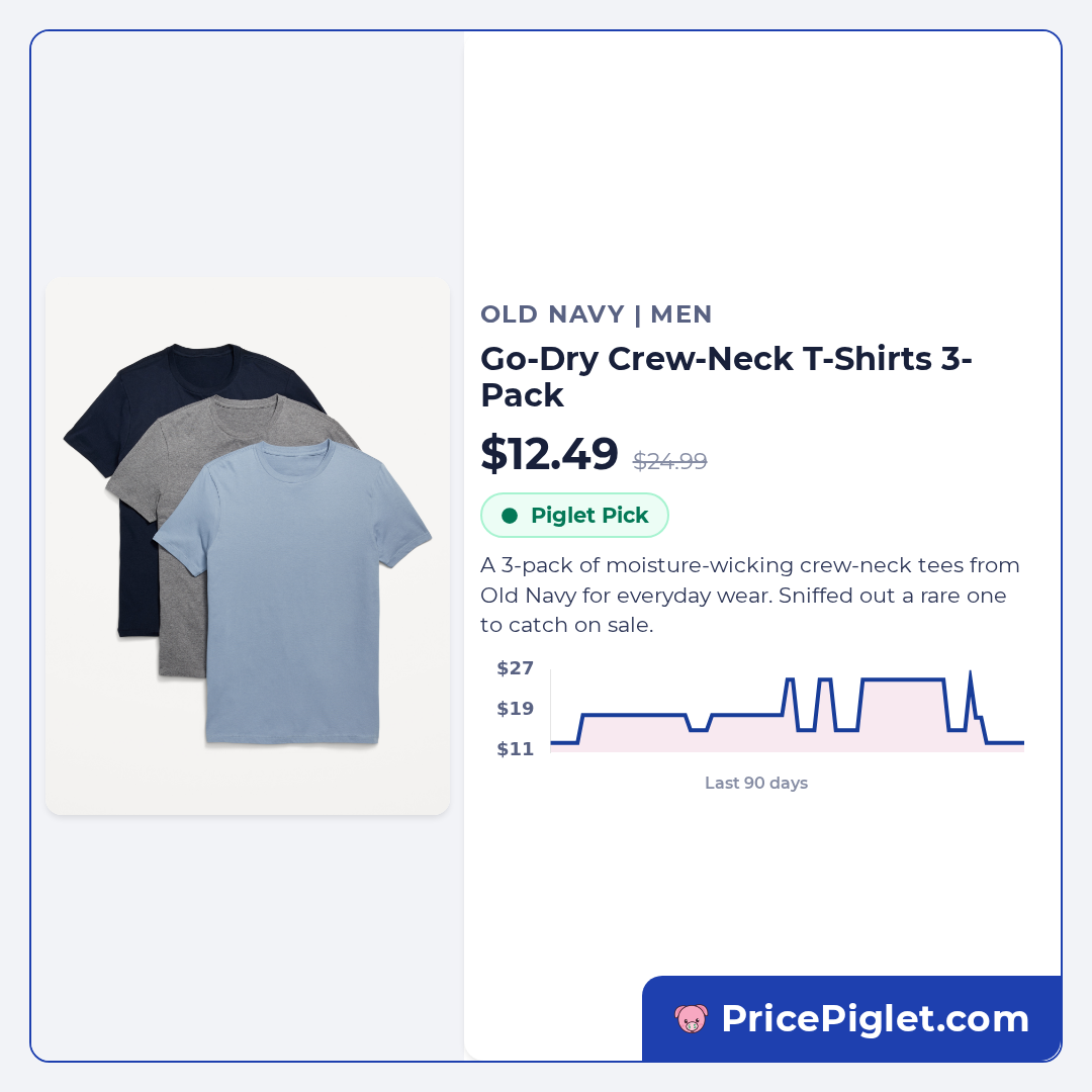 Go-Dry Crew-Neck T-Shirts 3-Pack