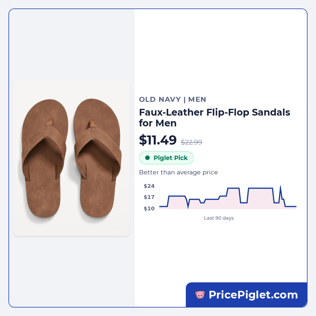 Faux-Leather Flip-Flop Sandals for Men
