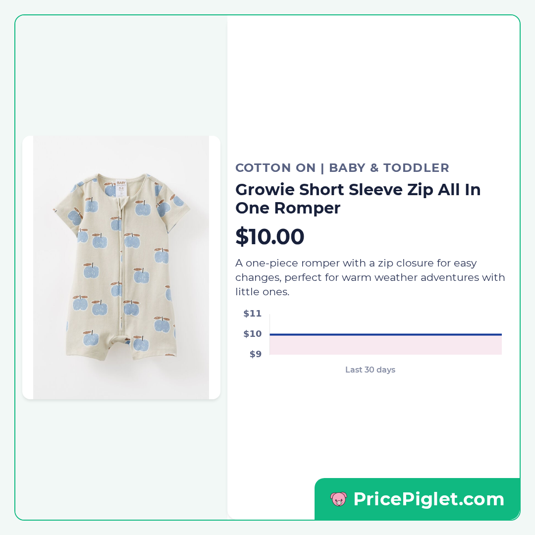 Growie Short Sleeve Zip All In One Romper