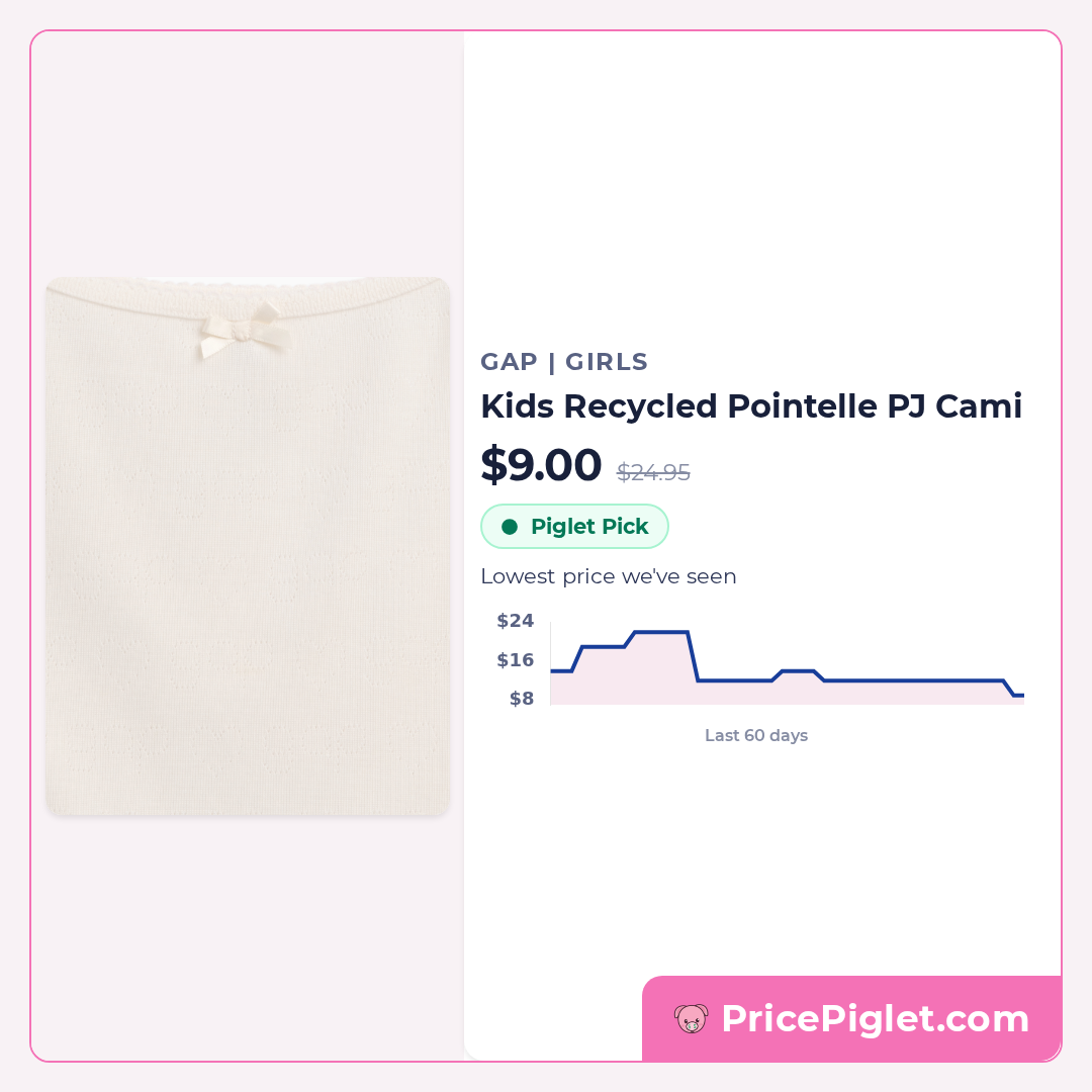 Kids Recycled Pointelle PJ Cami