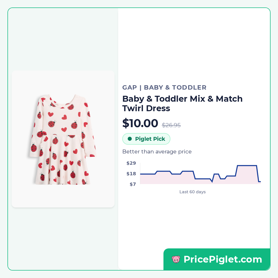 Baby & Toddler Mix & Match Twirl Dress