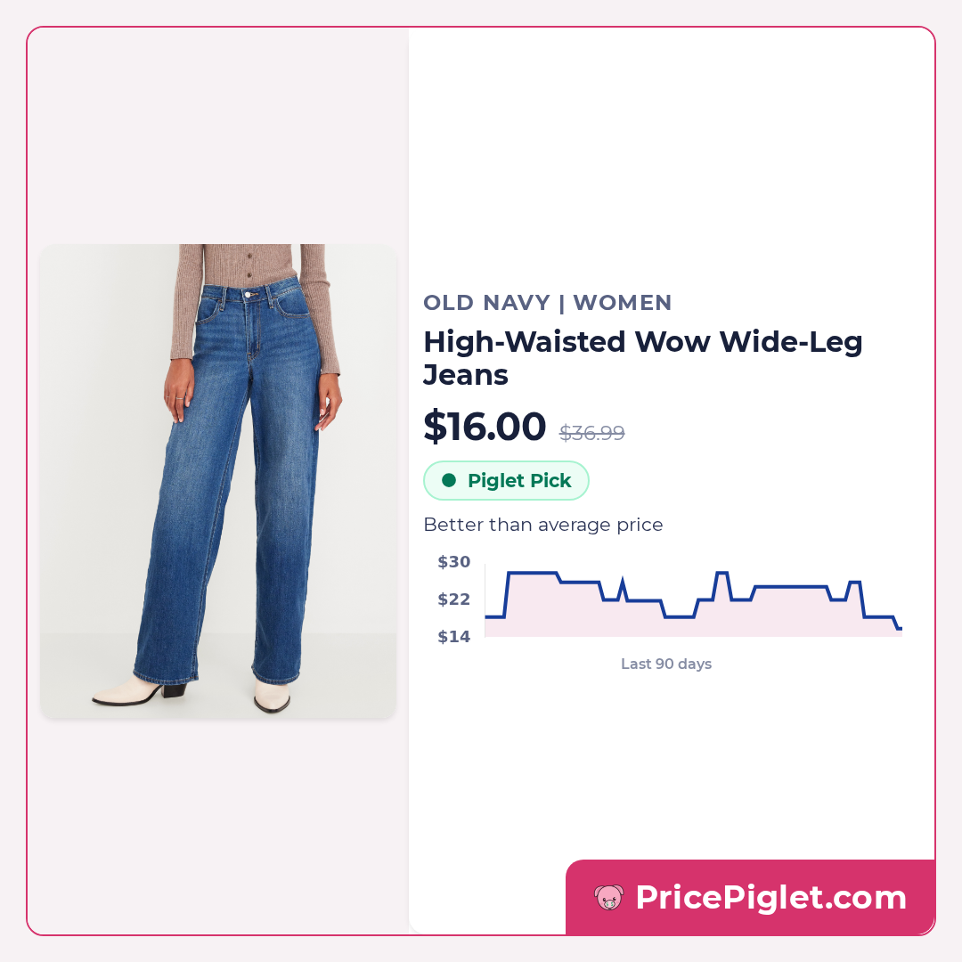 High-Waisted Wow Wide-Leg Jeans