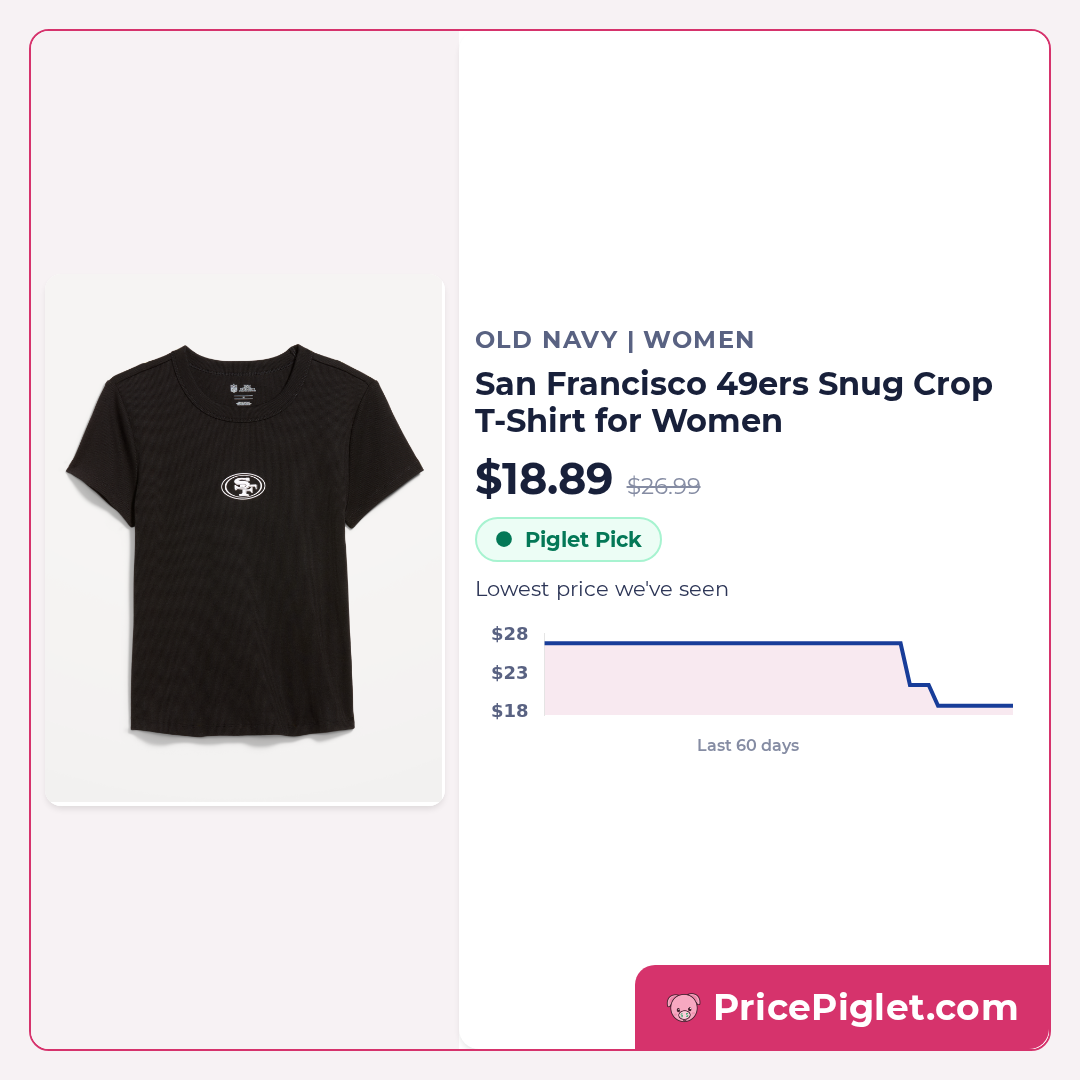 San Francisco 49ers Snug Crop T-Shirt for Women