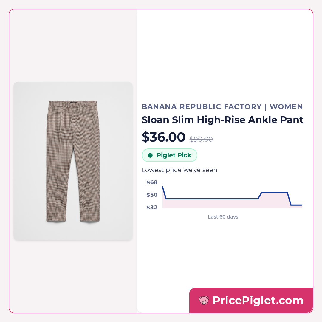 Sloan Slim High-Rise Ankle Pant